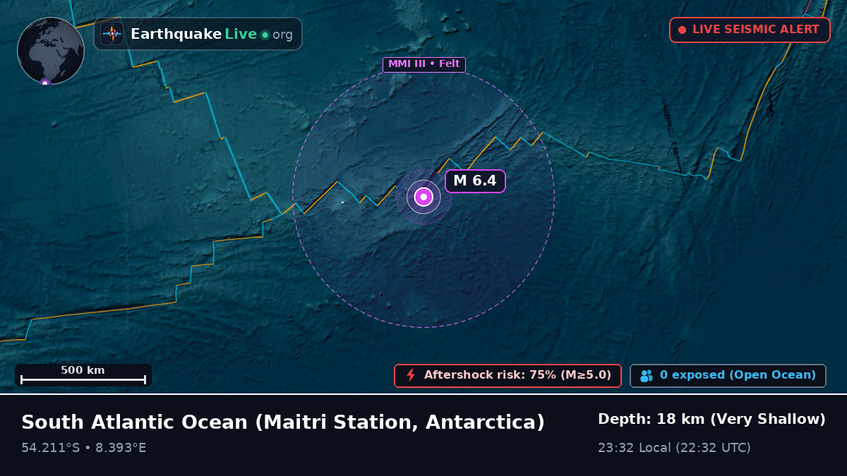 South Atlantic Ocean (Antarctica)