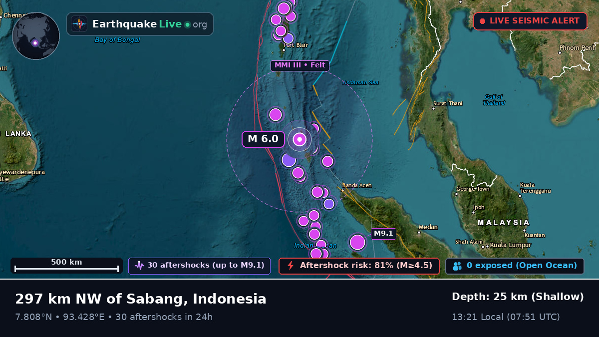 Indian Ocean (Indonesia)