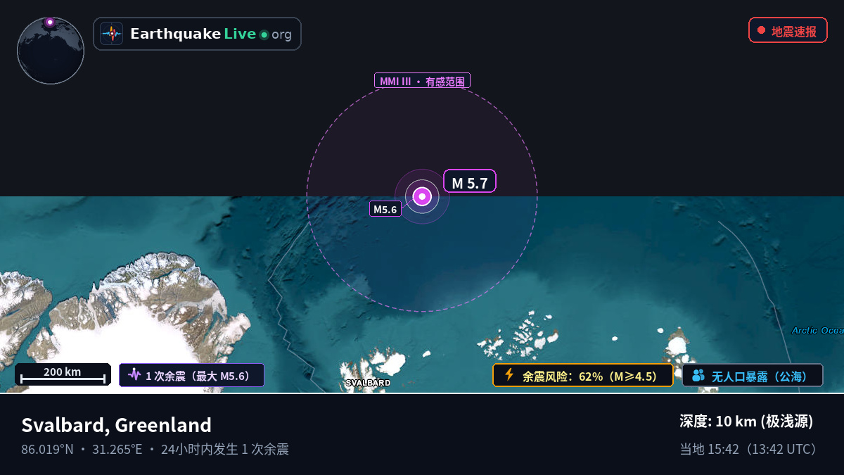 北冰洋 (Greenland)