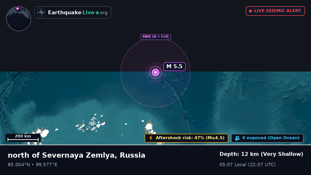 Arctic Ocean (Russia)