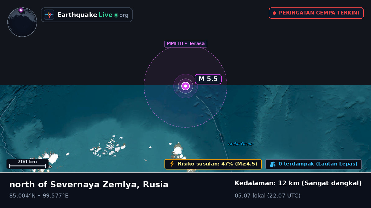 Samudra Arktik (Rusia)