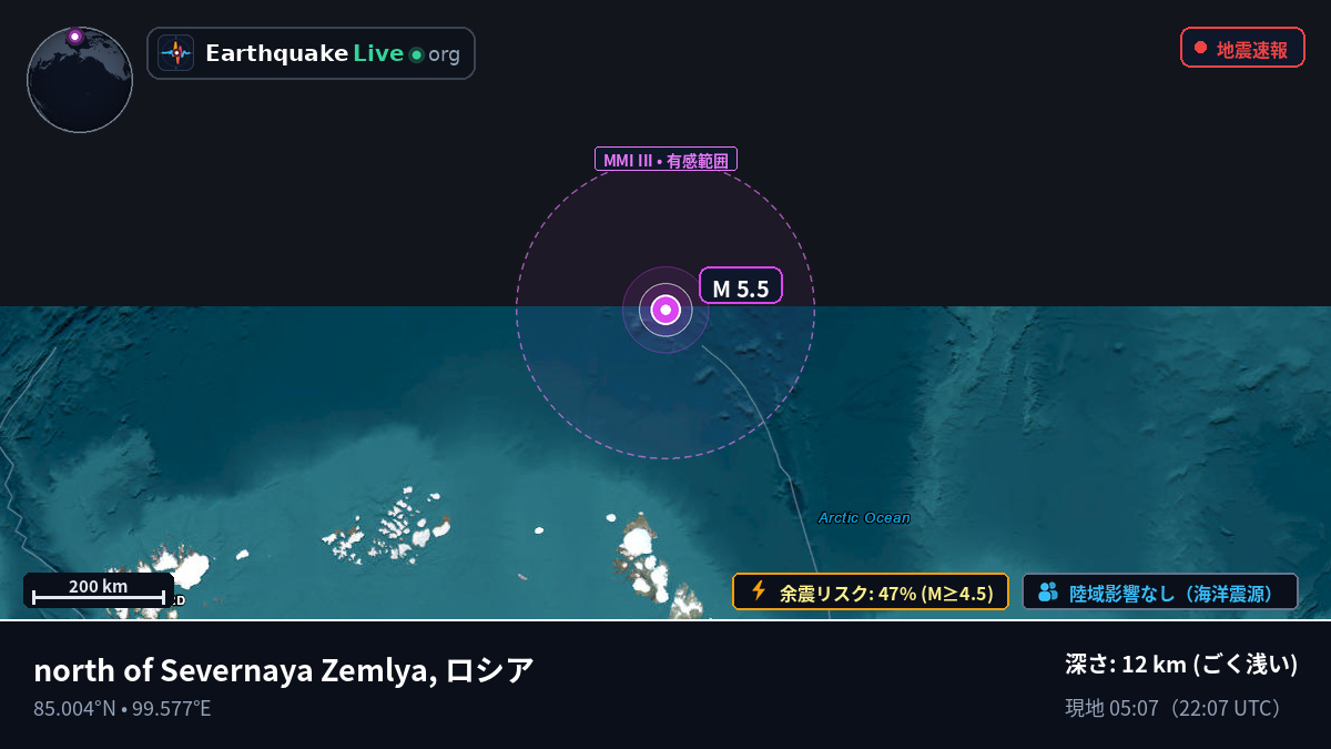 北極海 (ロシア)