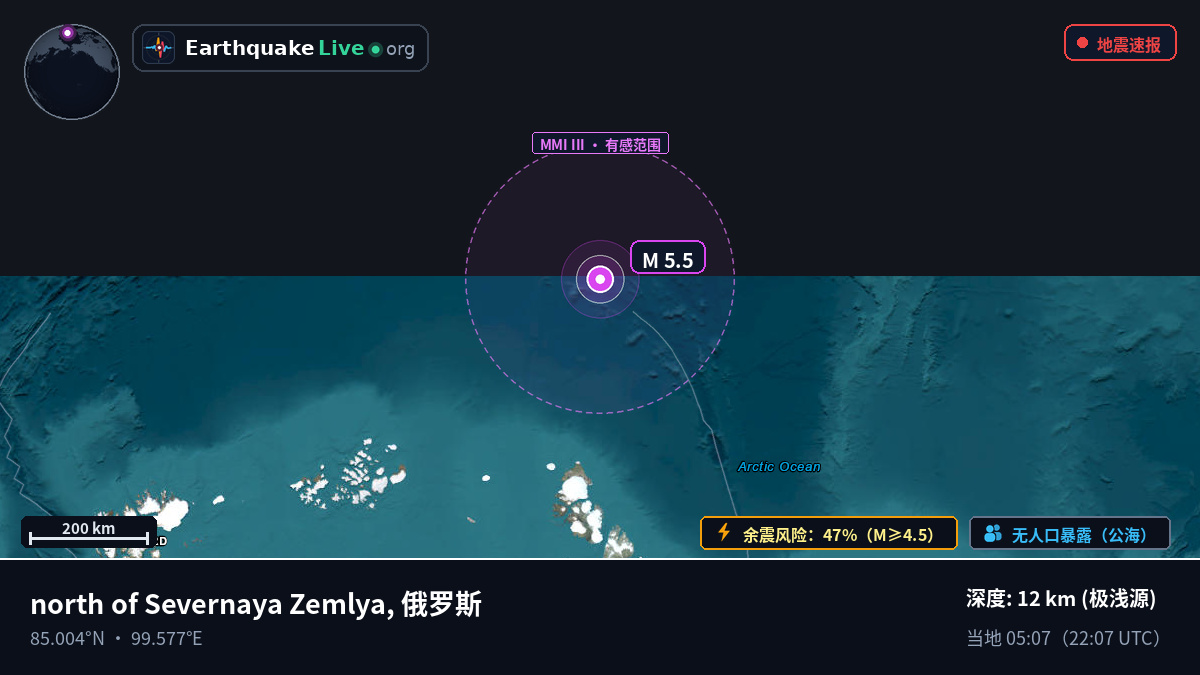 北冰洋 (俄罗斯)