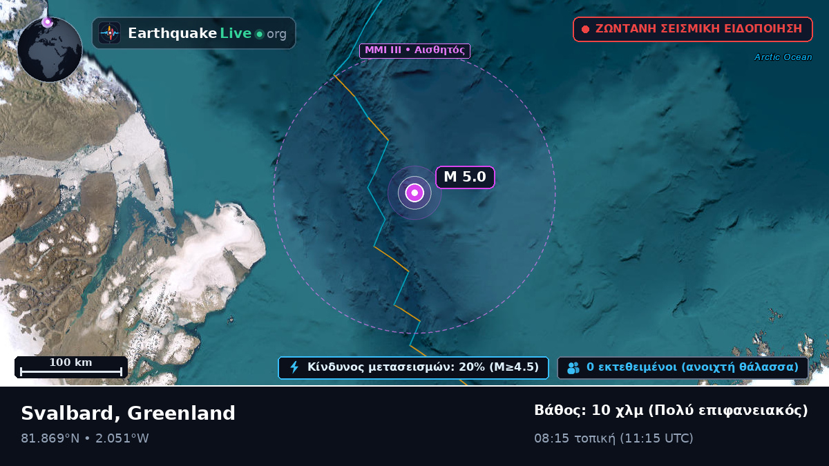 Αρκτικός Ωκεανός (Greenland)