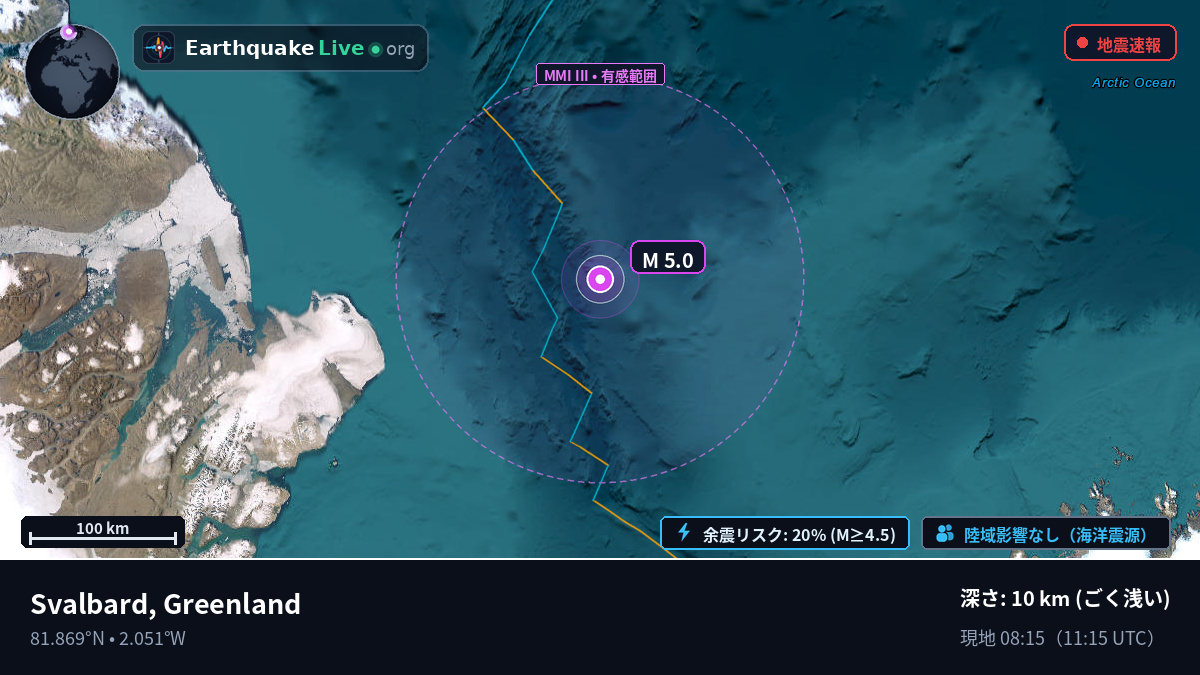 北極海 (Greenland)
