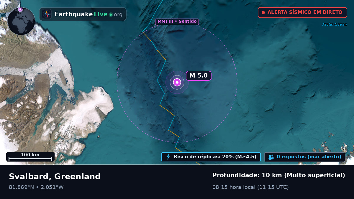 Oceano Ártico (Greenland)