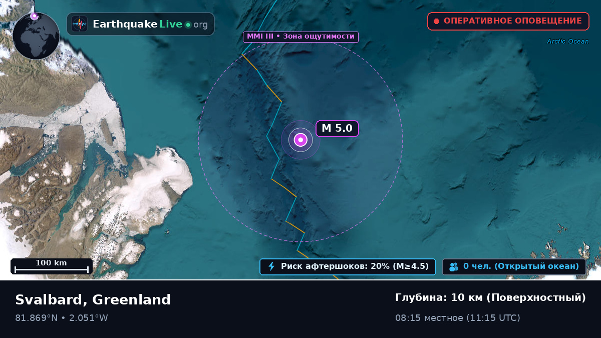 Северный Ледовитый океан (Greenland)