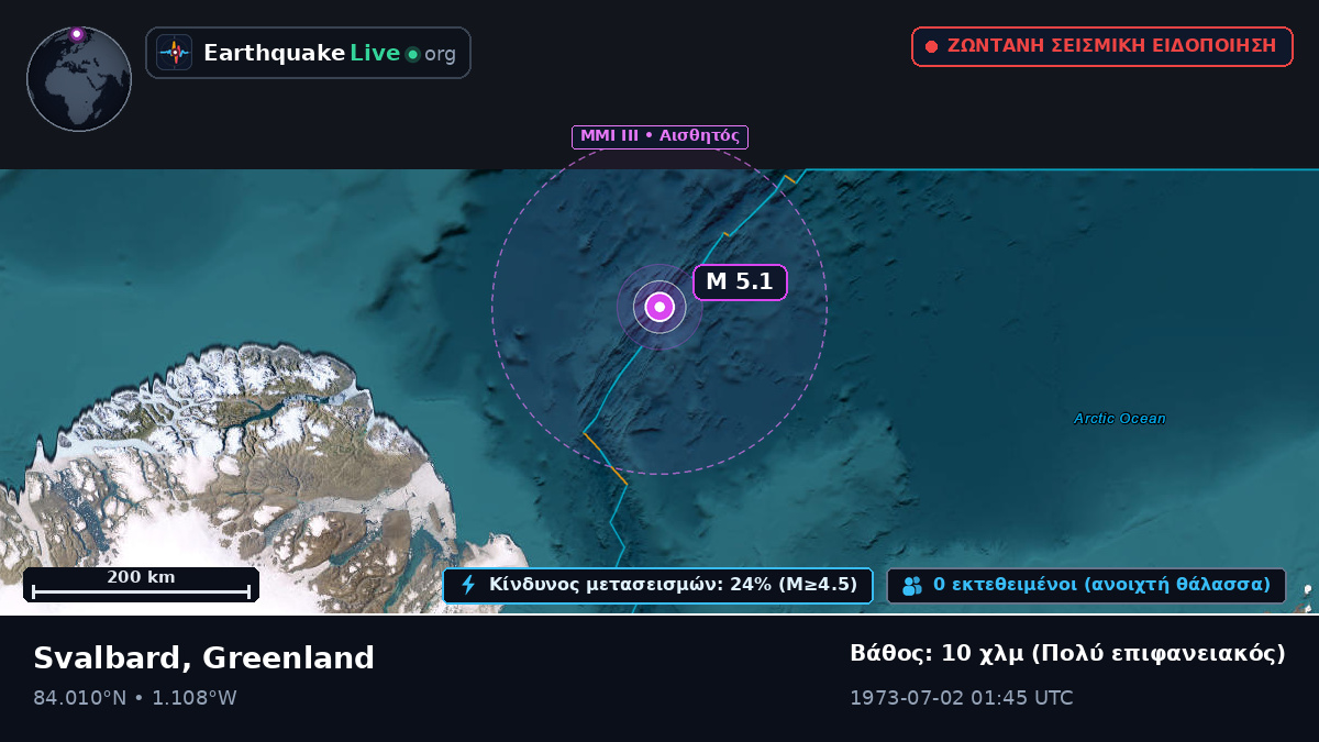 Αρκτικός Ωκεανός (Greenland)