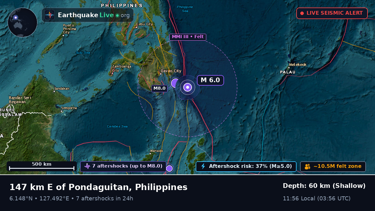 Philippine Sea (Philippines)