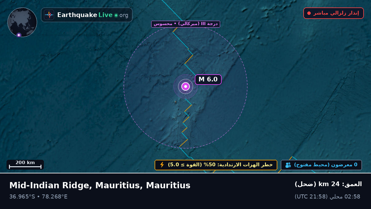 المحيط الهندي (Mauritius)
