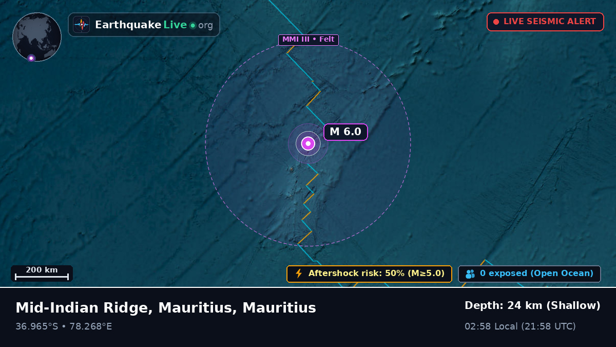 Indian Ocean (Mauritius)