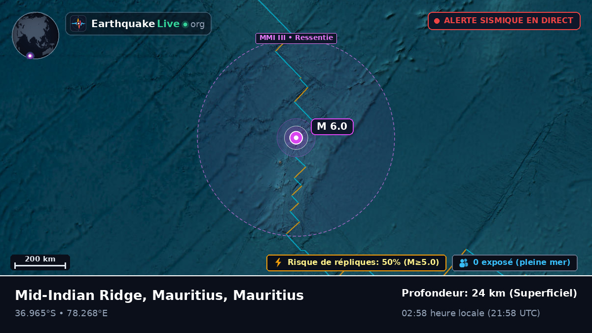 Océan Indien (Mauritius)