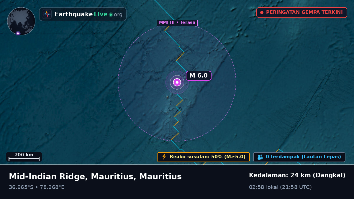 Samudra Hindia (Mauritius)