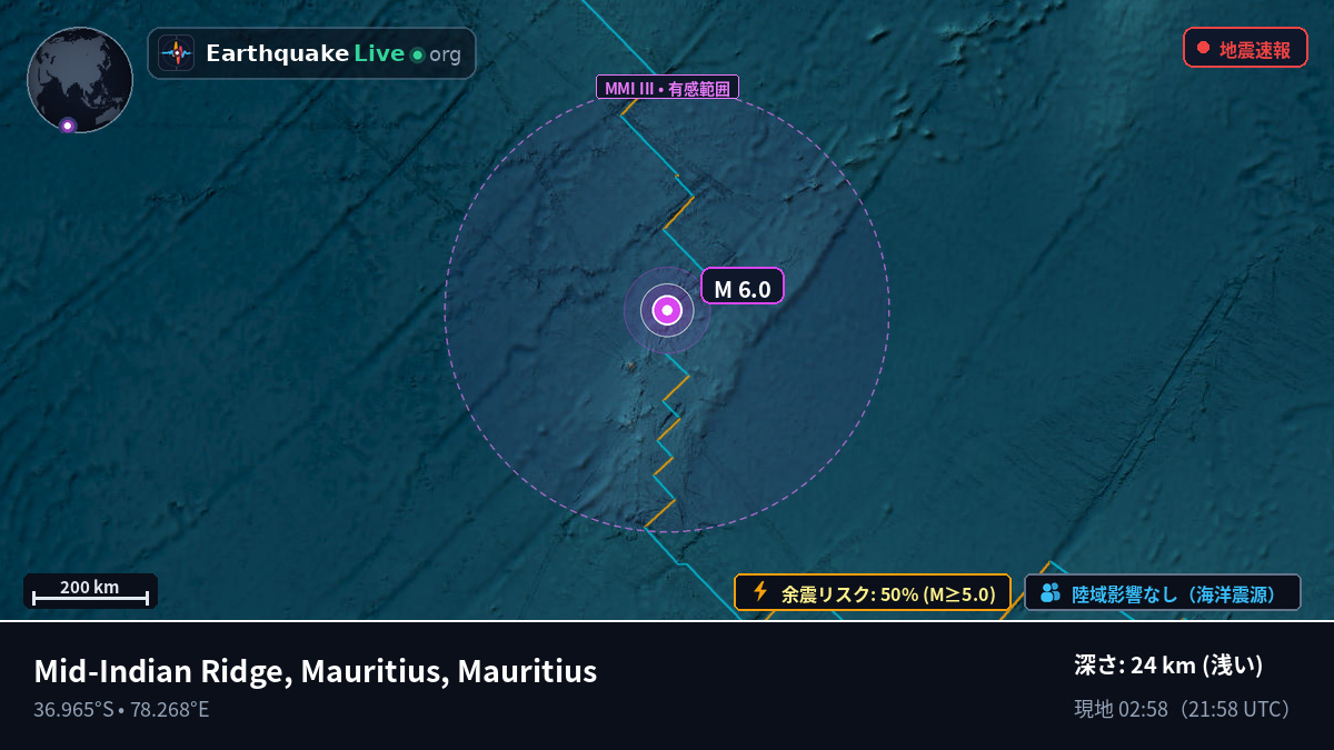 インド洋 (Mauritius)