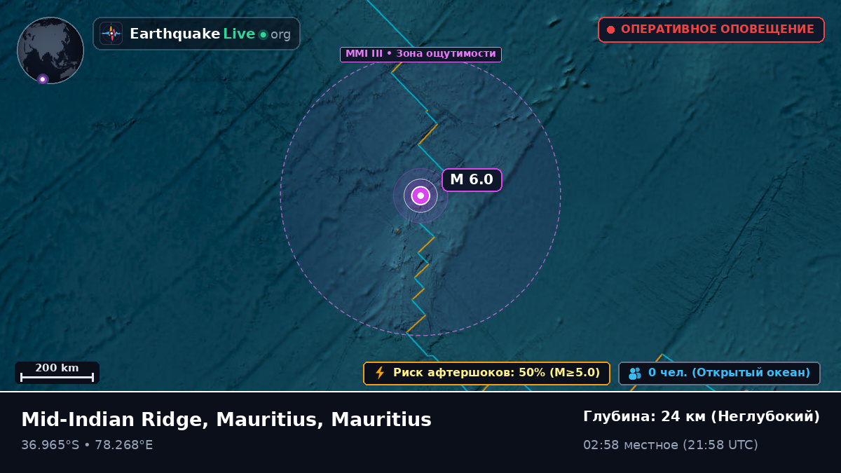 Индийский океан (Mauritius)