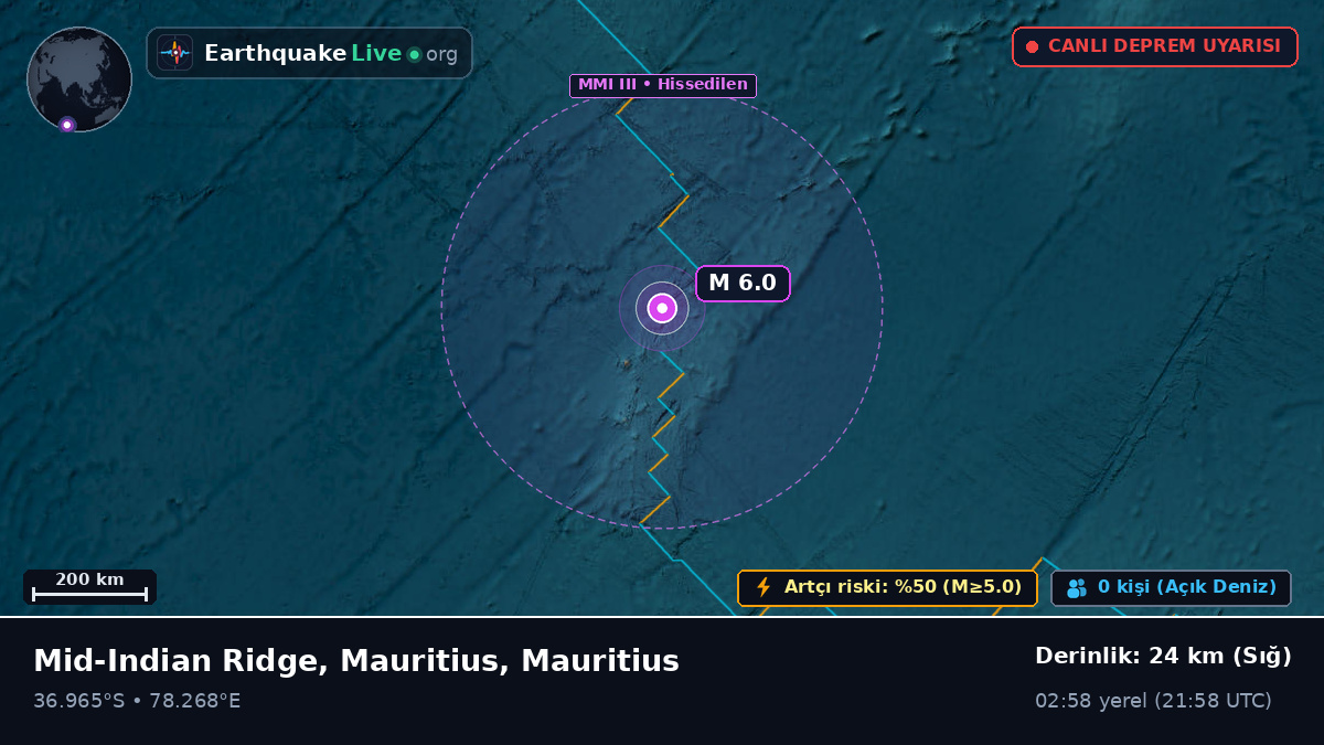 Hint Okyanusu (Mauritius)
