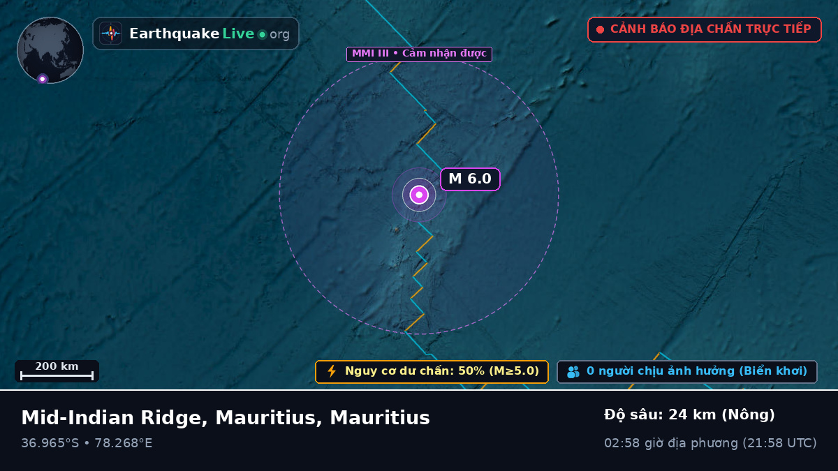 Ấn Độ Dương (Mauritius)