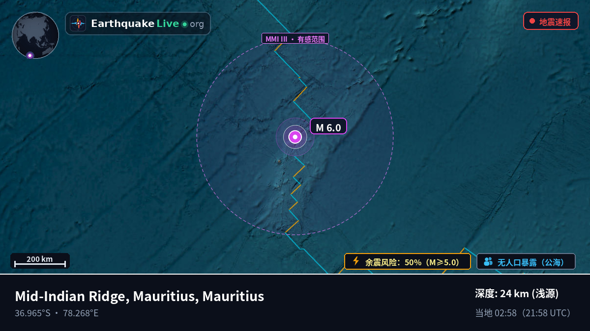 印度洋 (Mauritius)