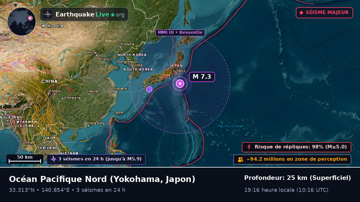 Océan Pacifique Nord (Japon)