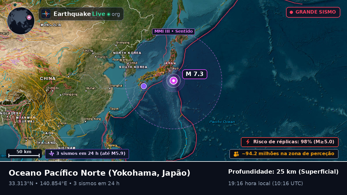 Oceano Pacífico Norte (Japão)