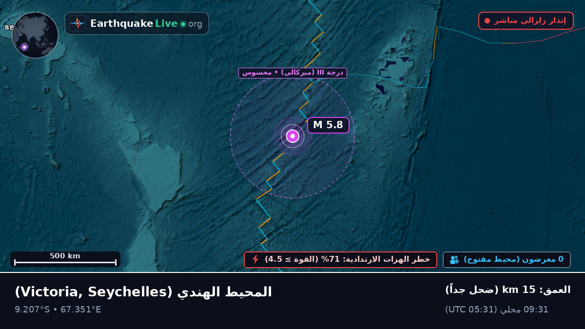 المحيط الهندي (Seychelles)