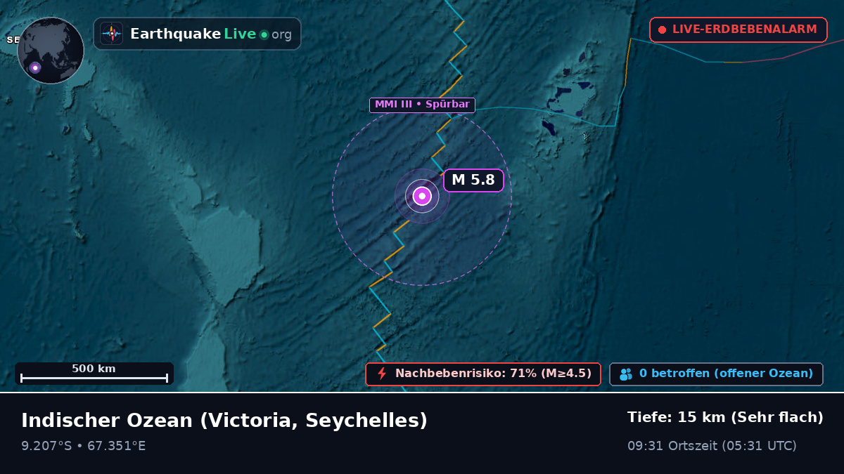 Indischer Ozean (Seychelles)