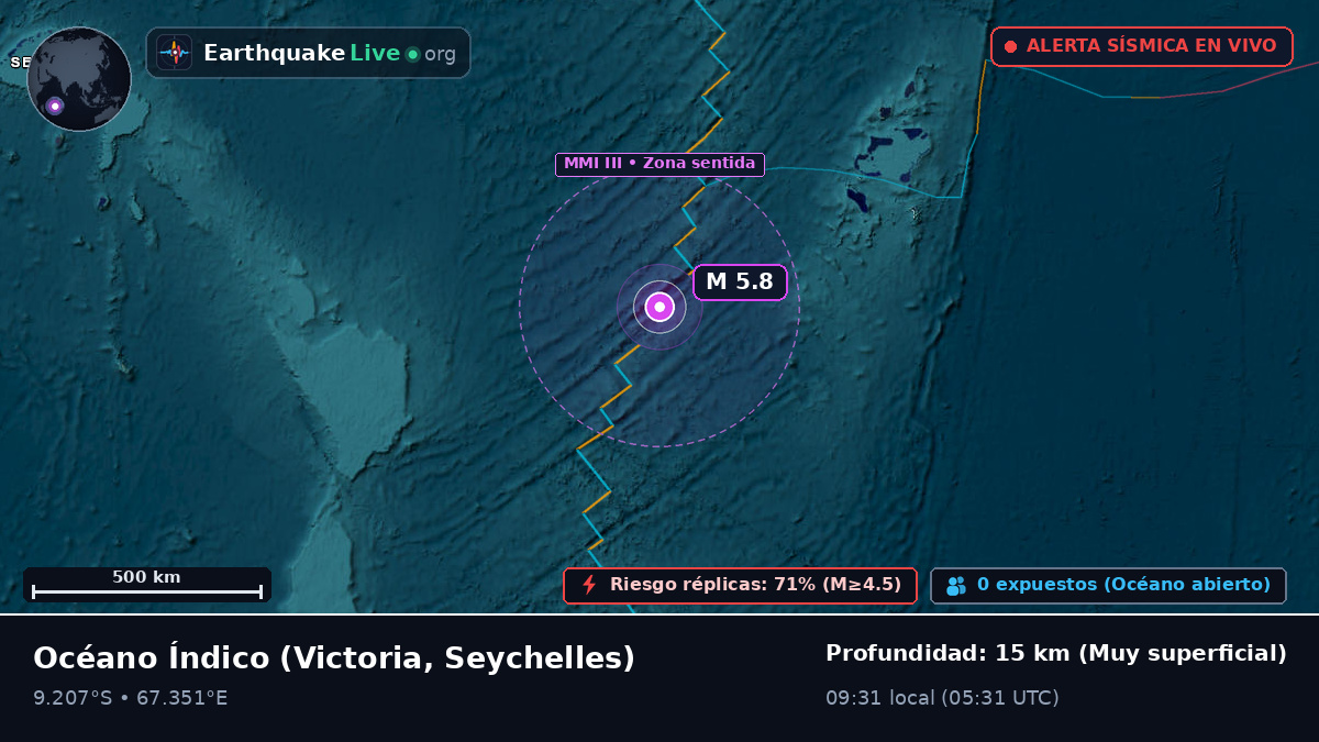 Océano Índico (Seychelles)
