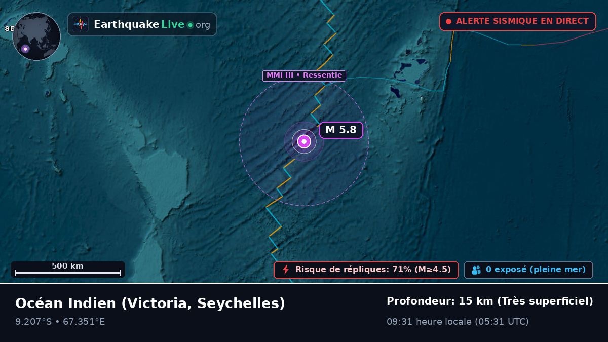 Océan Indien (Seychelles)