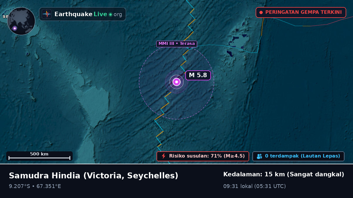 Samudra Hindia (Seychelles)