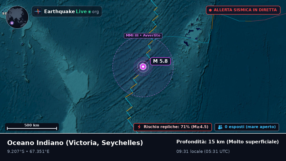 Oceano Indiano (Seychelles)