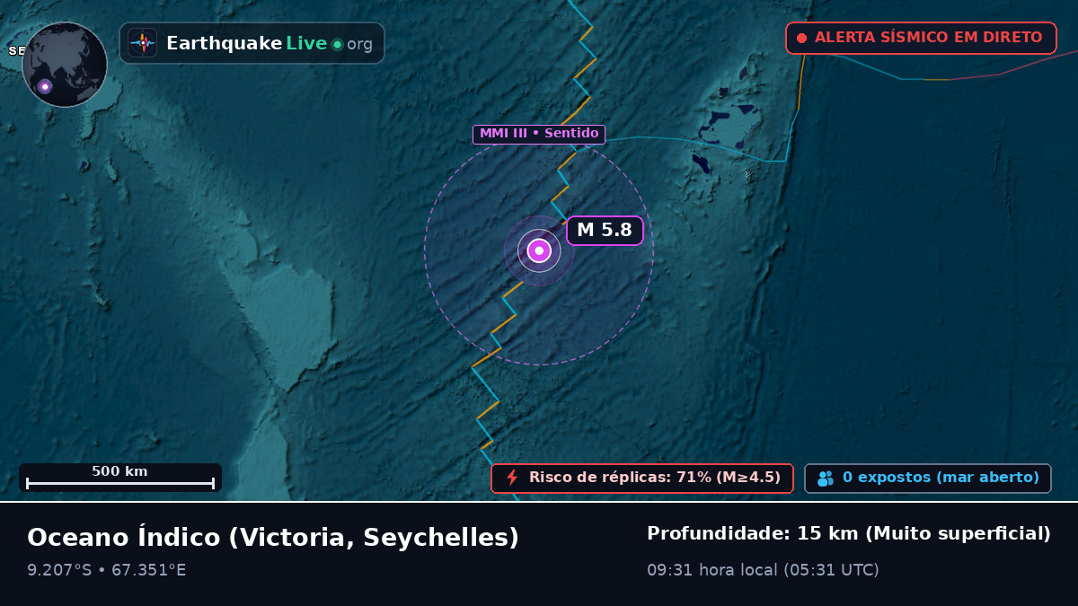 Oceano Índico (Seychelles)