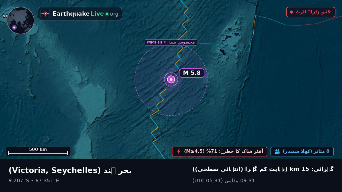 بحر ہند (Seychelles)