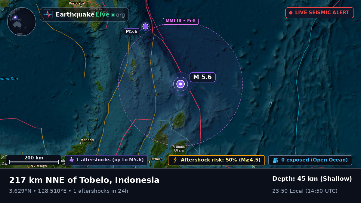 North Pacific Ocean (Indonesia)