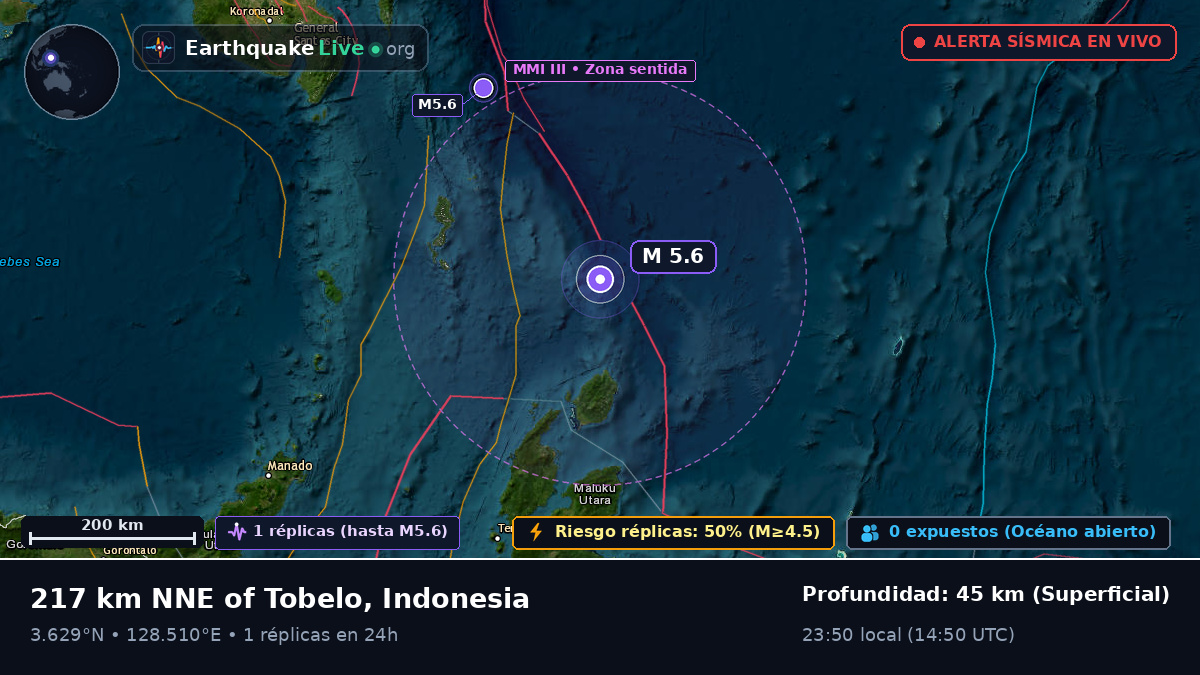 Océano Pacífico Norte (Indonesia)