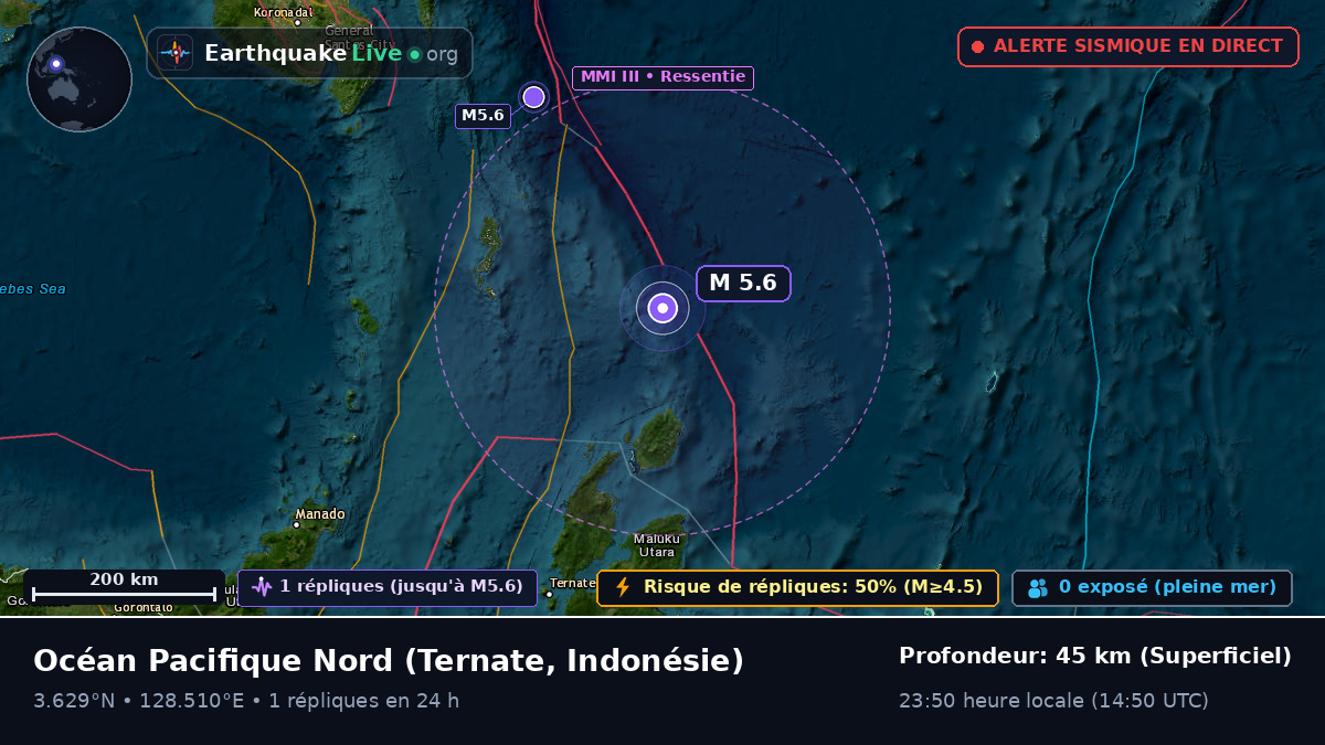 Océan Pacifique Nord (Indonésie)