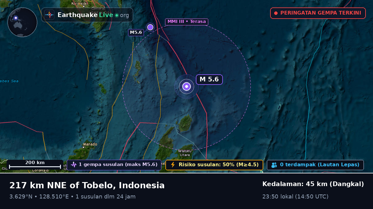 Samudra Pasifik Utara (Indonesia)