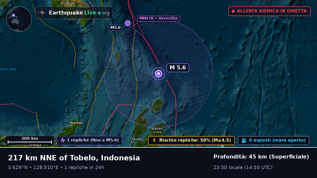 Oceano Pacifico settentrionale (Indonesia)