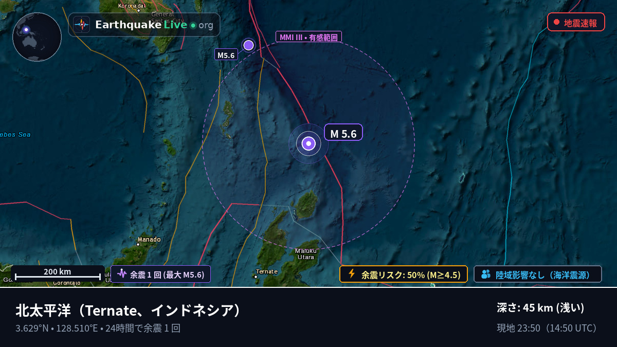 北太平洋 (インドネシア)
