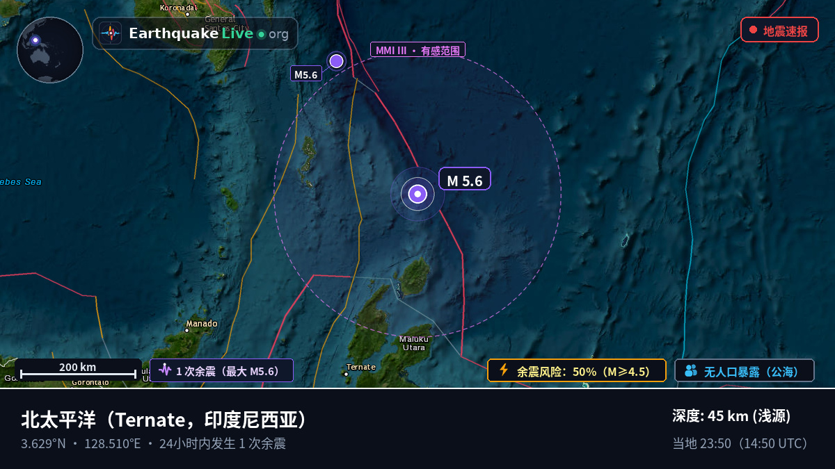 北太平洋 (印度尼西亚)