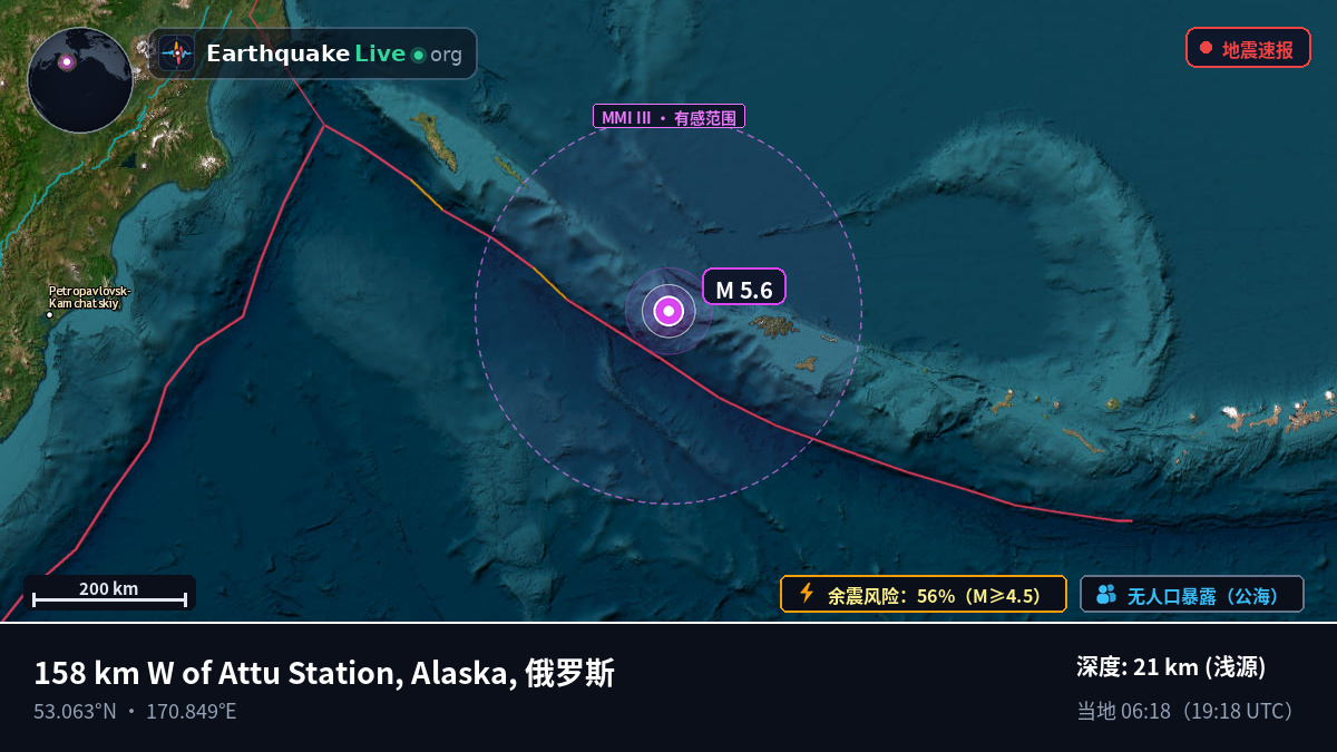 白令海 (俄罗斯)