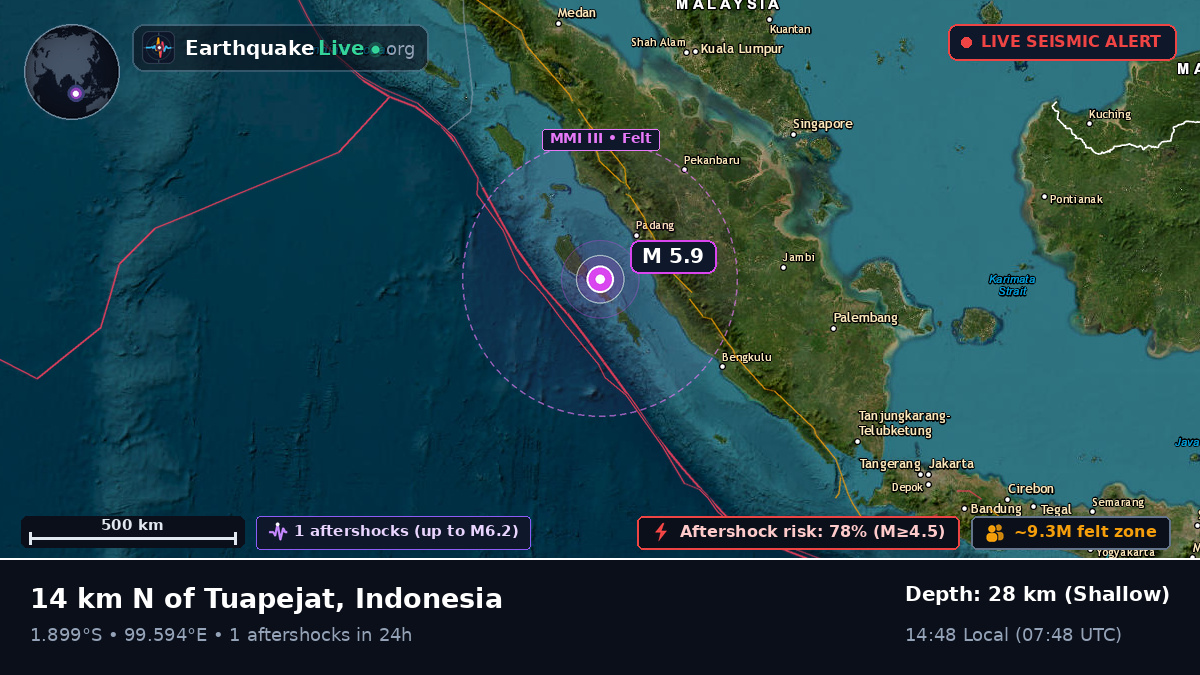 Off the coast of Padang, Indonesia