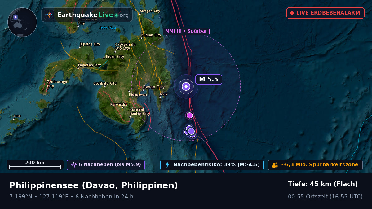 Philippinensee (Philippinen)