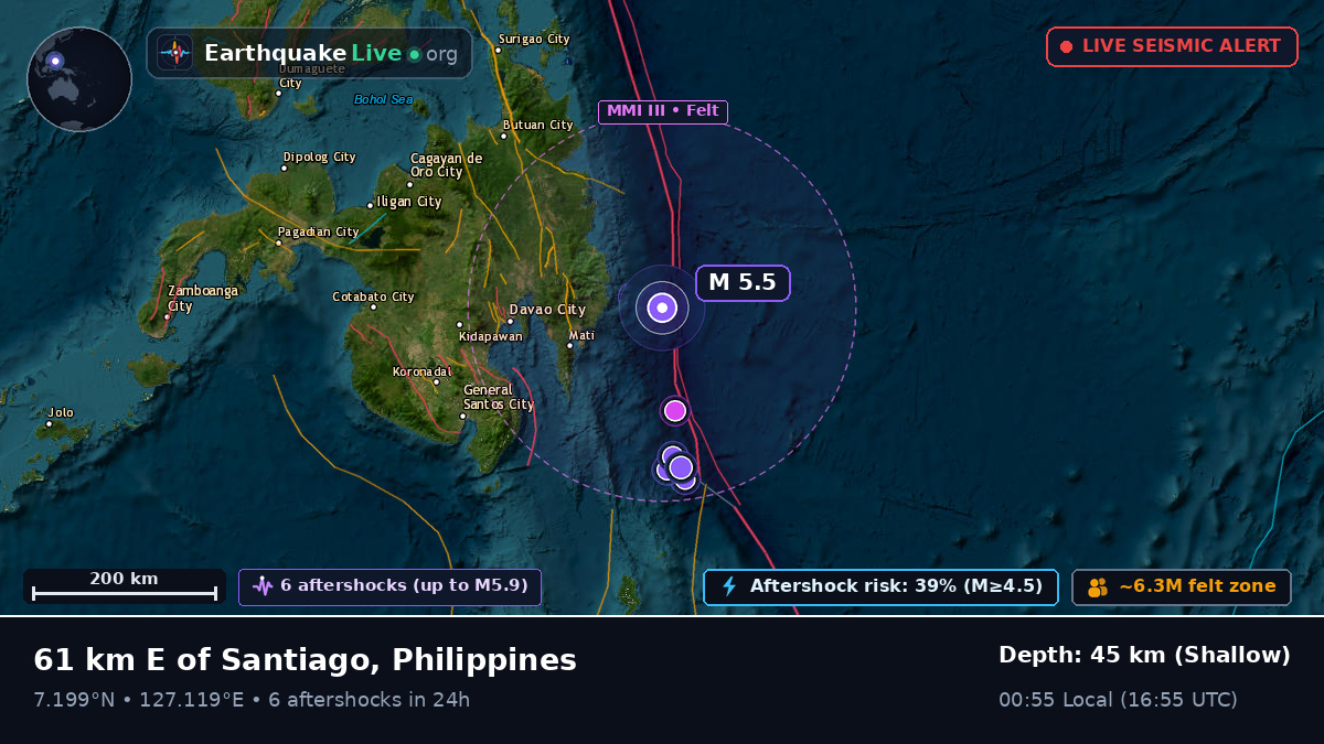 Philippine Sea (Philippines)
