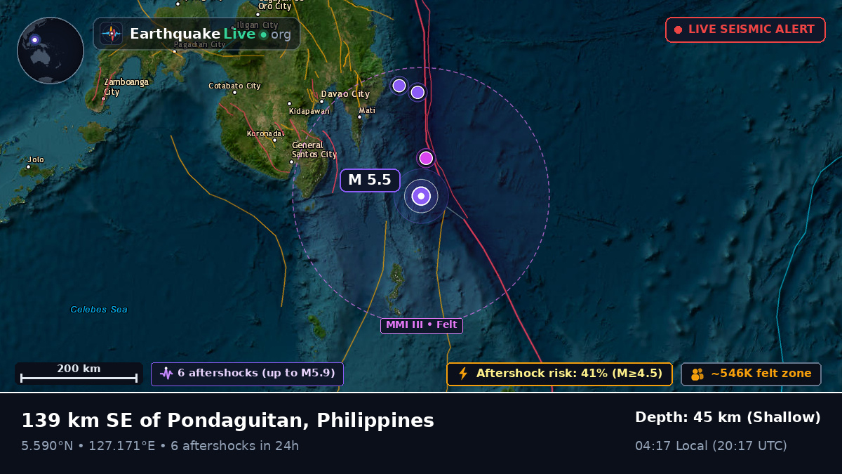 Philippine Sea (Philippines)