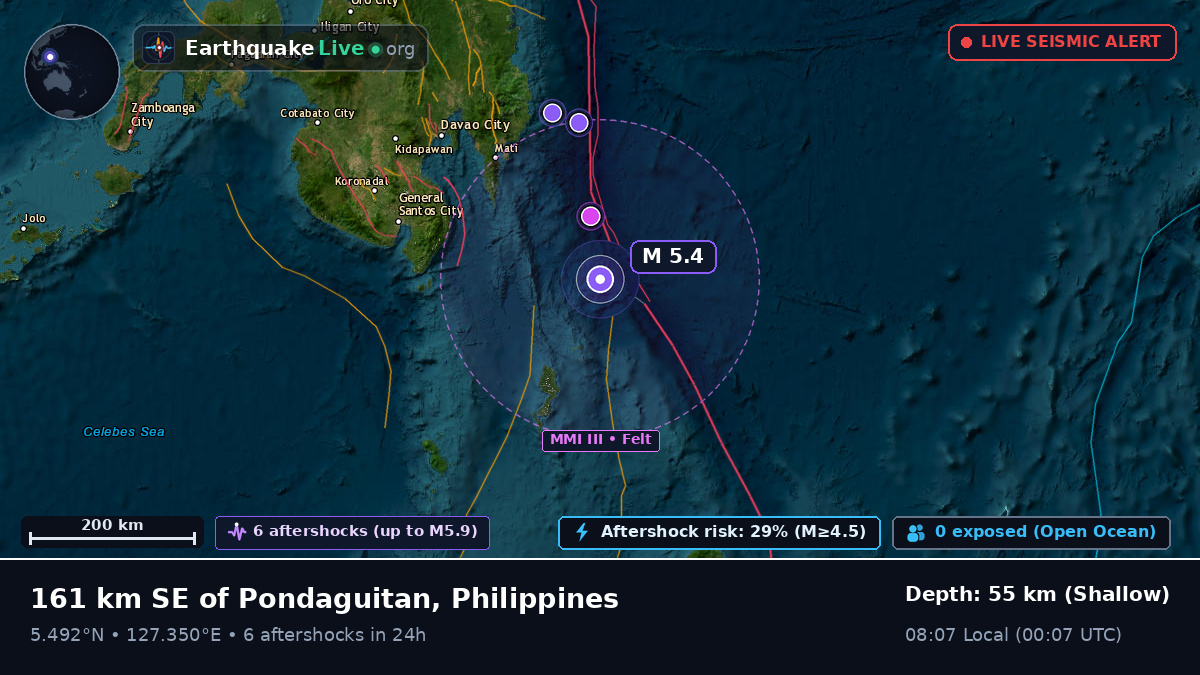 Philippine Sea (Philippines)