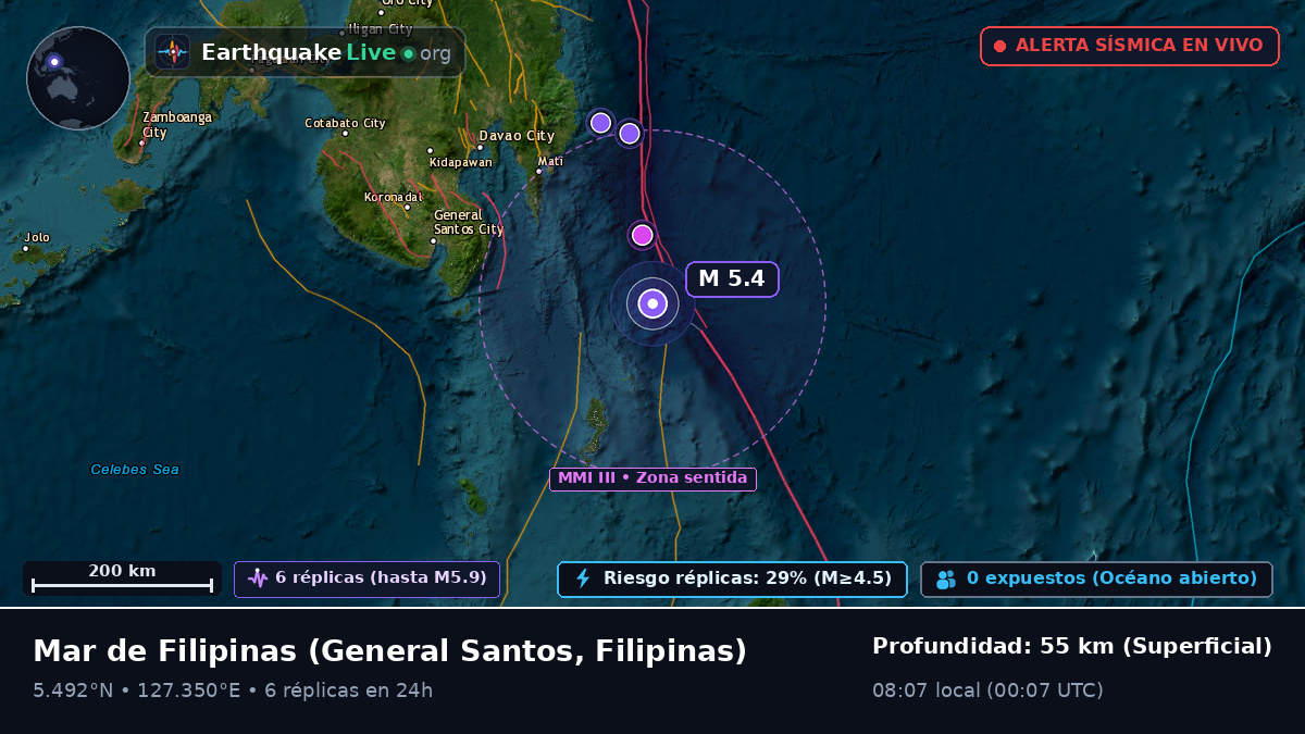 Mar de Filipinas (Filipinas)