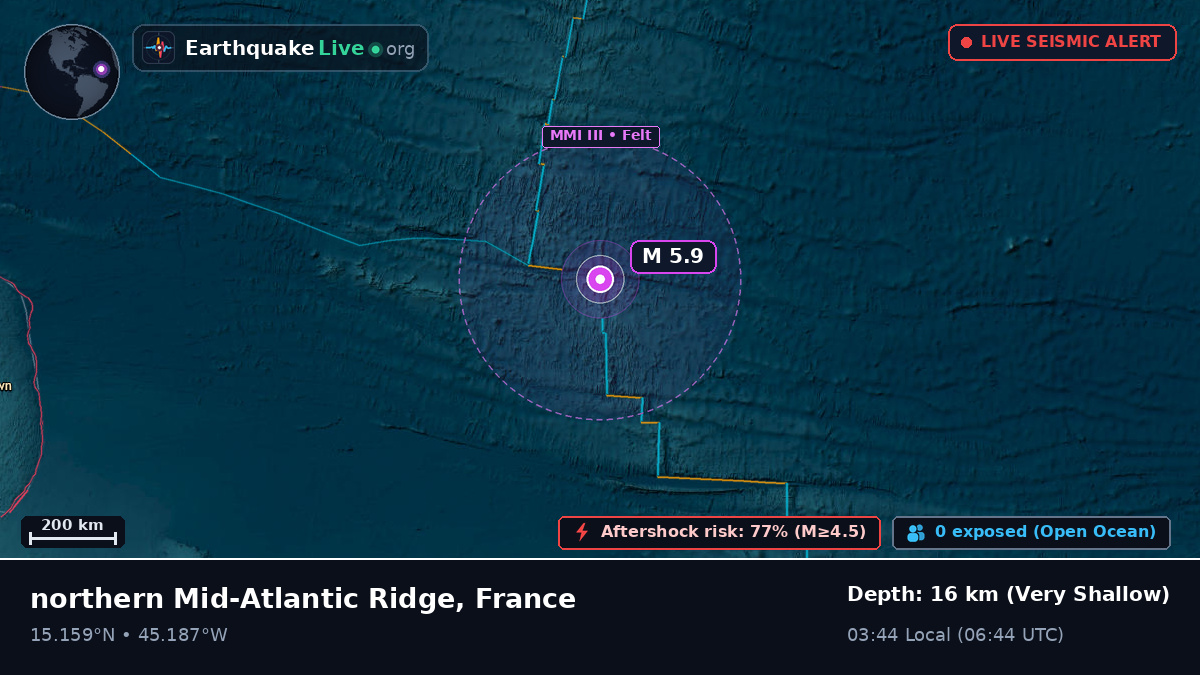 North Atlantic Ocean (France)