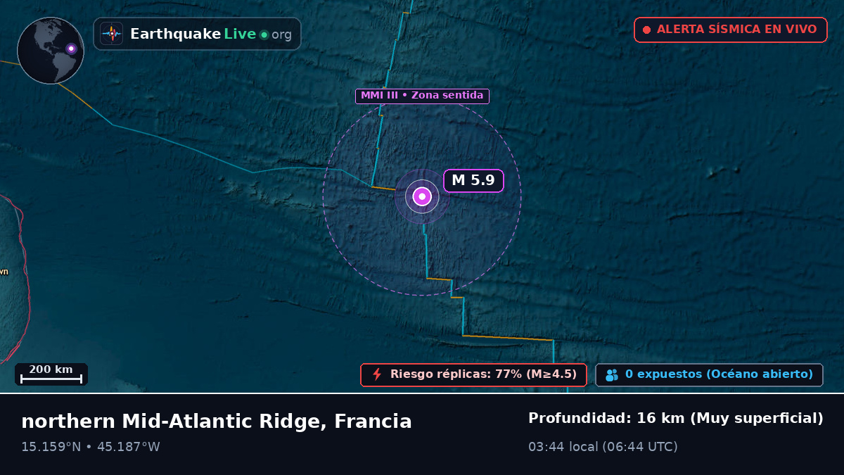 Océano Atlántico Norte (Francia)