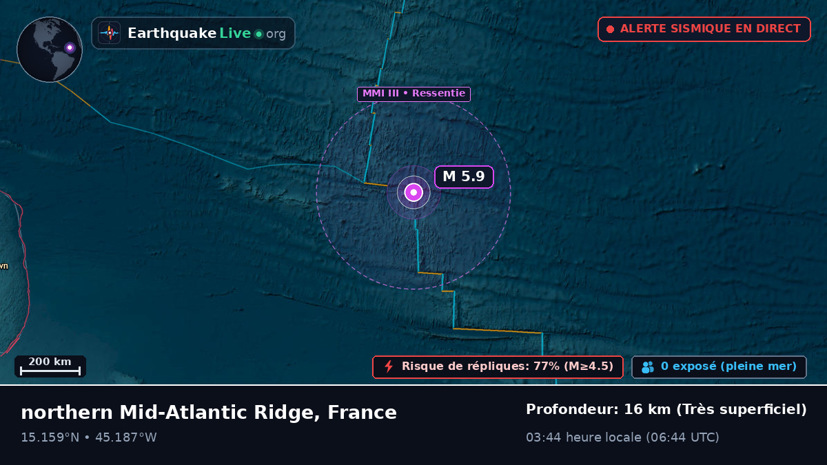 Océan Atlantique Nord (France)