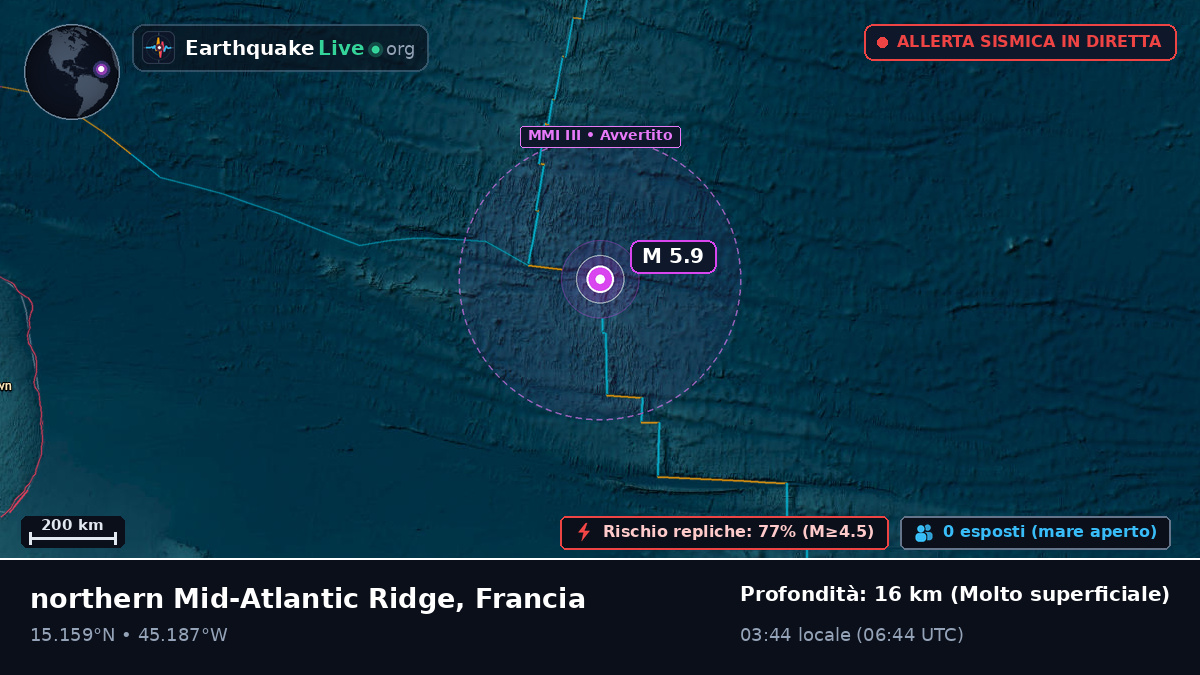 Oceano Atlantico settentrionale (Francia)